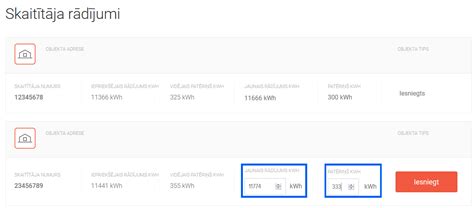 elektrum skaitītāju rādījumi nodot.